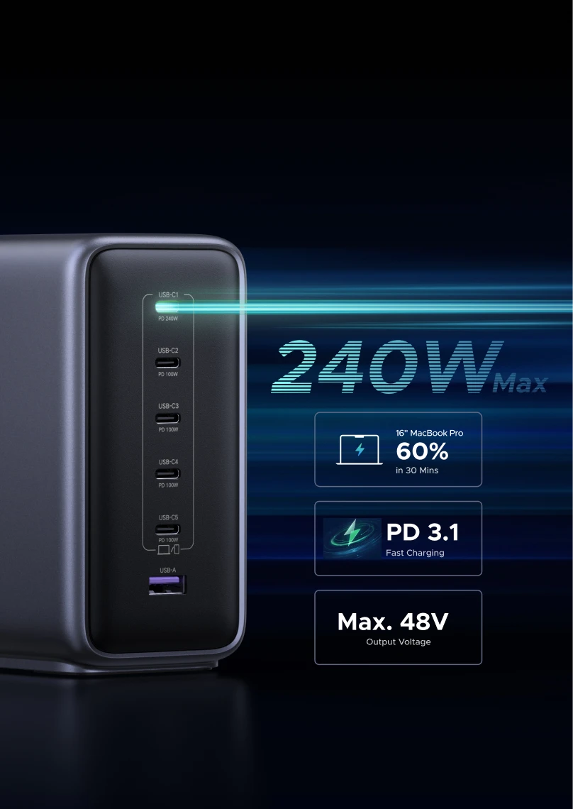 Le UGREEN Nexode 500W Chargeur rapide de bureau GaN 6 ports offre un chargement par port unique allant jusqu'à 240W, vous permettant de charger un MacBook Pro de 16