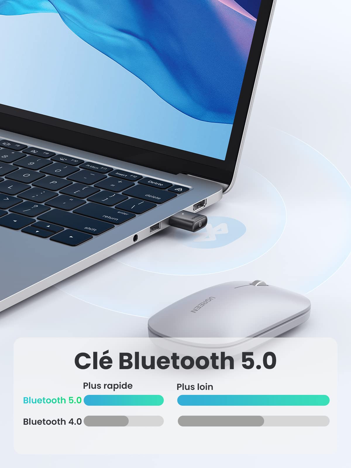 UGREEN Aptx Audio Dongle Bluetooth 5.3 Clé Bluetooth USB Adaptateur  Bluetooth Compatible avec Console PS5 PS4 Switch PC Supporte Casque de Jeu  Écouteur Enceinte, Micro Séparé Inclus : : Informatique