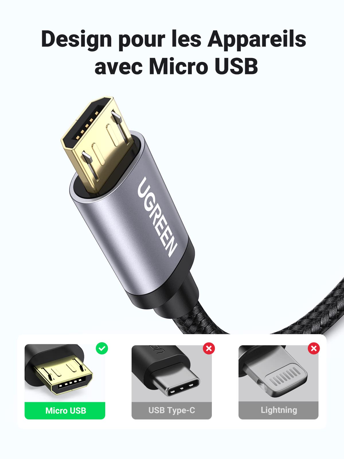 UGREEN Lot de 2 Câble Micro USB QC Rapide 3A Nylon Tressé Compatible avec  Manette PS4, Galaxy S7 S6, Appareils Android (0.5M)