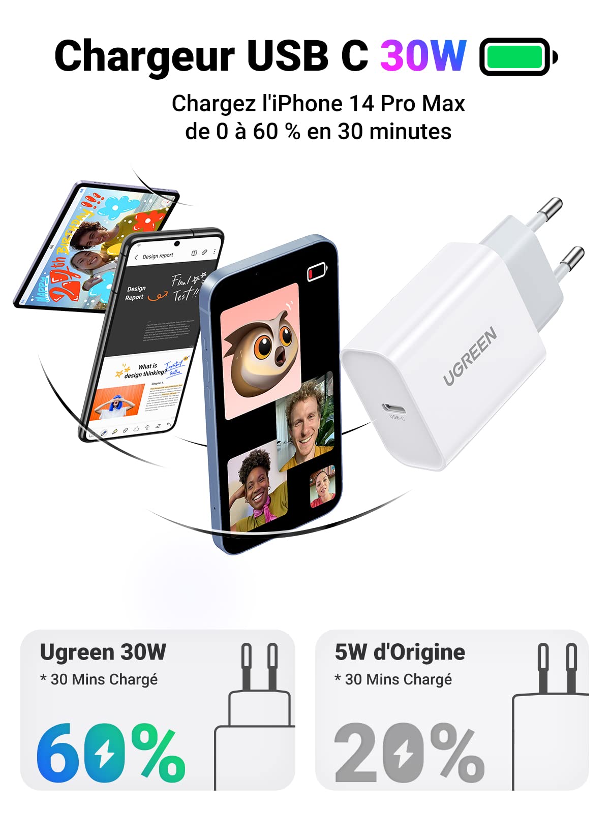 Ugreen-Chargeur USB Type C PD, 20W, Quick 4.0, iPhone 15, 14, 13, 12, 11  Plus, Pro Max, iPad, Chargeur mural pour téléphone portable, EU