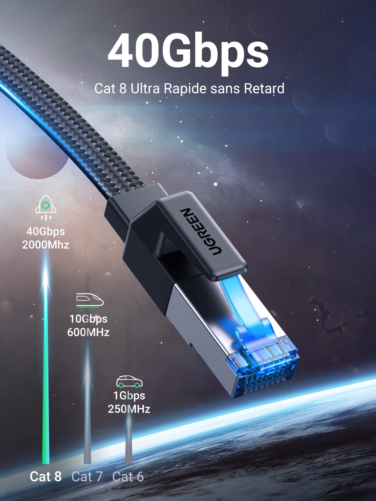UGREEN – câble Ethernet CAT8 40Gbps 2000MHz, cordon de réseau en Nylon  tressé pour Internet Lan, pour