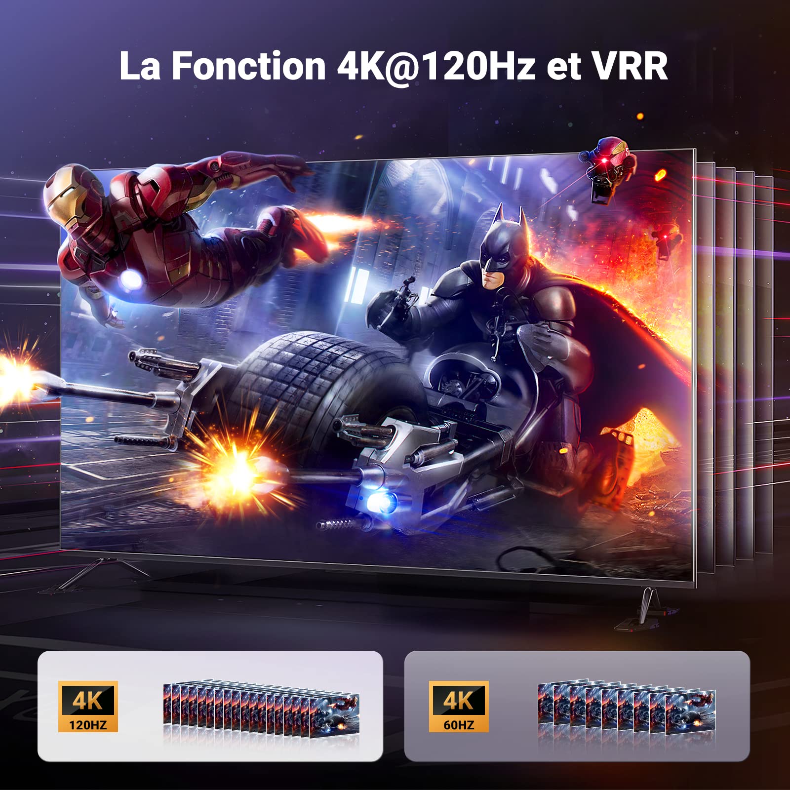 Switch HDMI 4K 60Hz UGREEN 2 Entrées 1 Sortie - Commutateur PS5 Xbox PC Moniteur