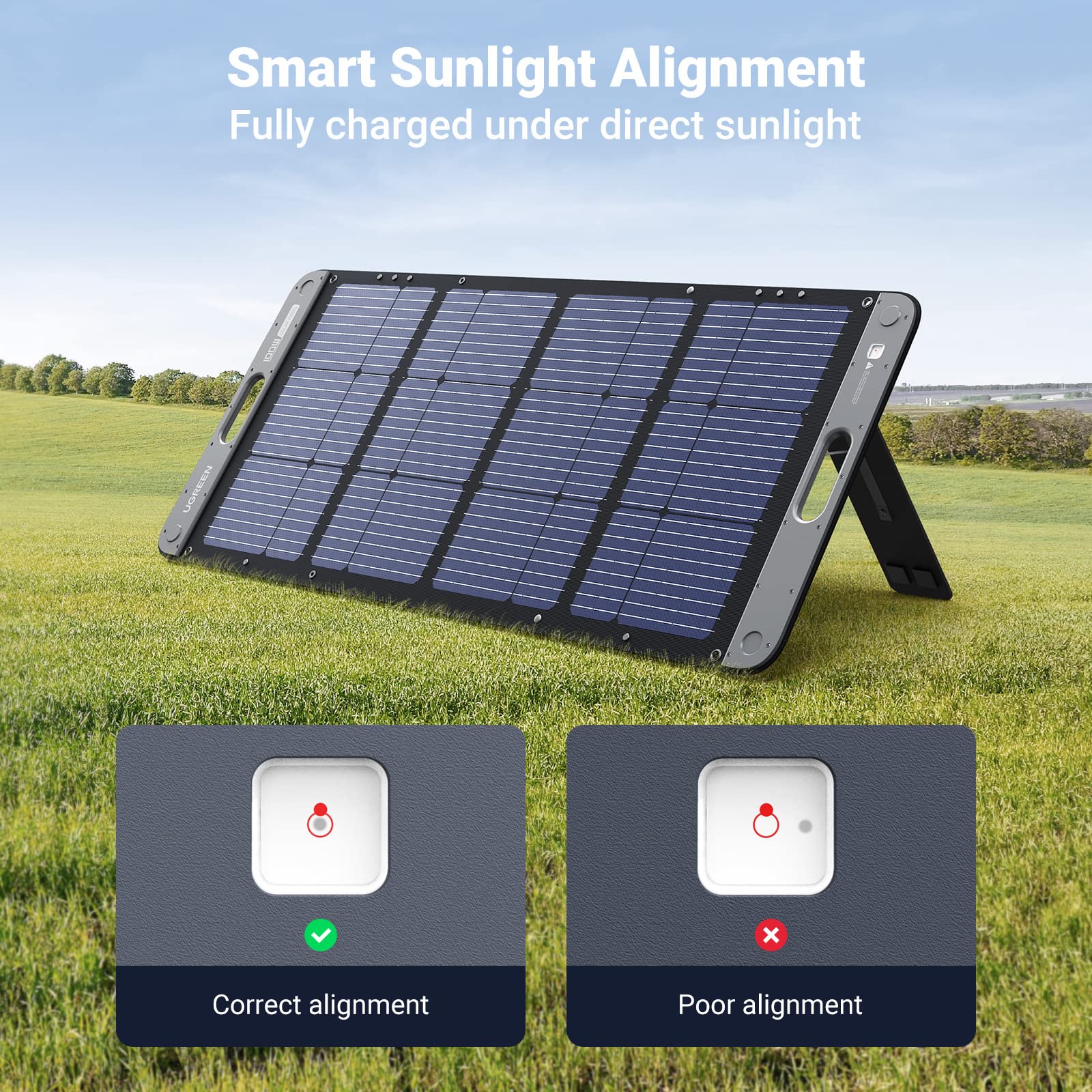 VDL 100W Panneau solaire portable pour centrale électrique