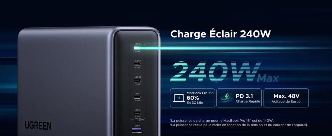 500w charger supports up to 240w in a single port