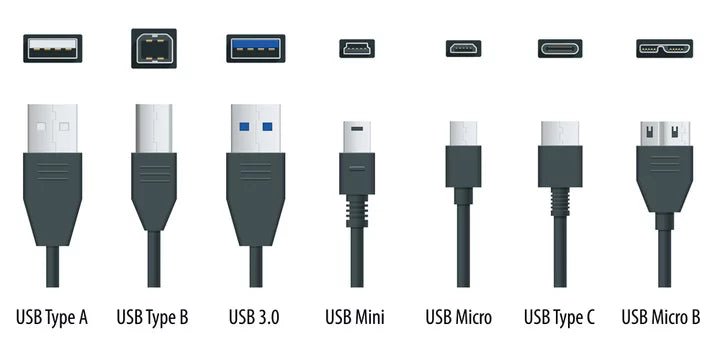 Chargeurs USB-C : 5 questions fréquemment posées – UGREEN