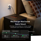 UGREEN Nexode Air Chargeur USB-C (65W, GaN, Prise Pliable)