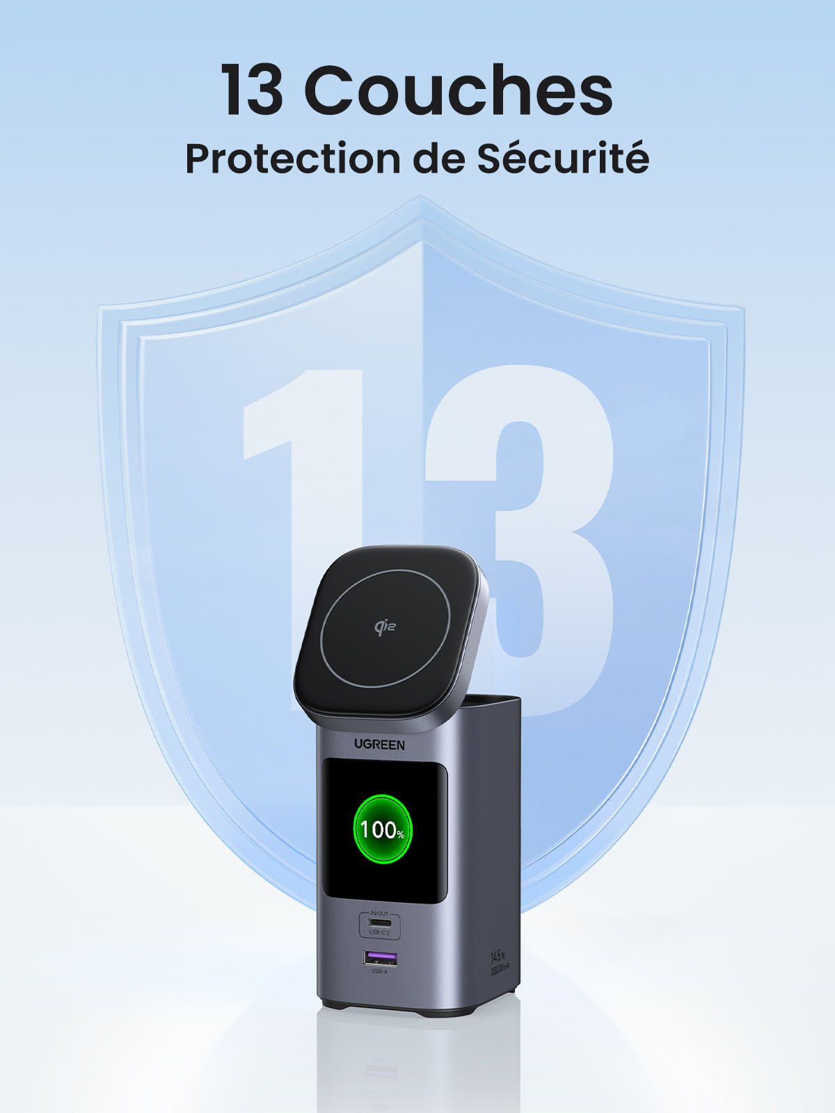 UGREEN Nexode Batterie Externe 20000mAh 145W Certifié Qi2 -13 couches protection de securite