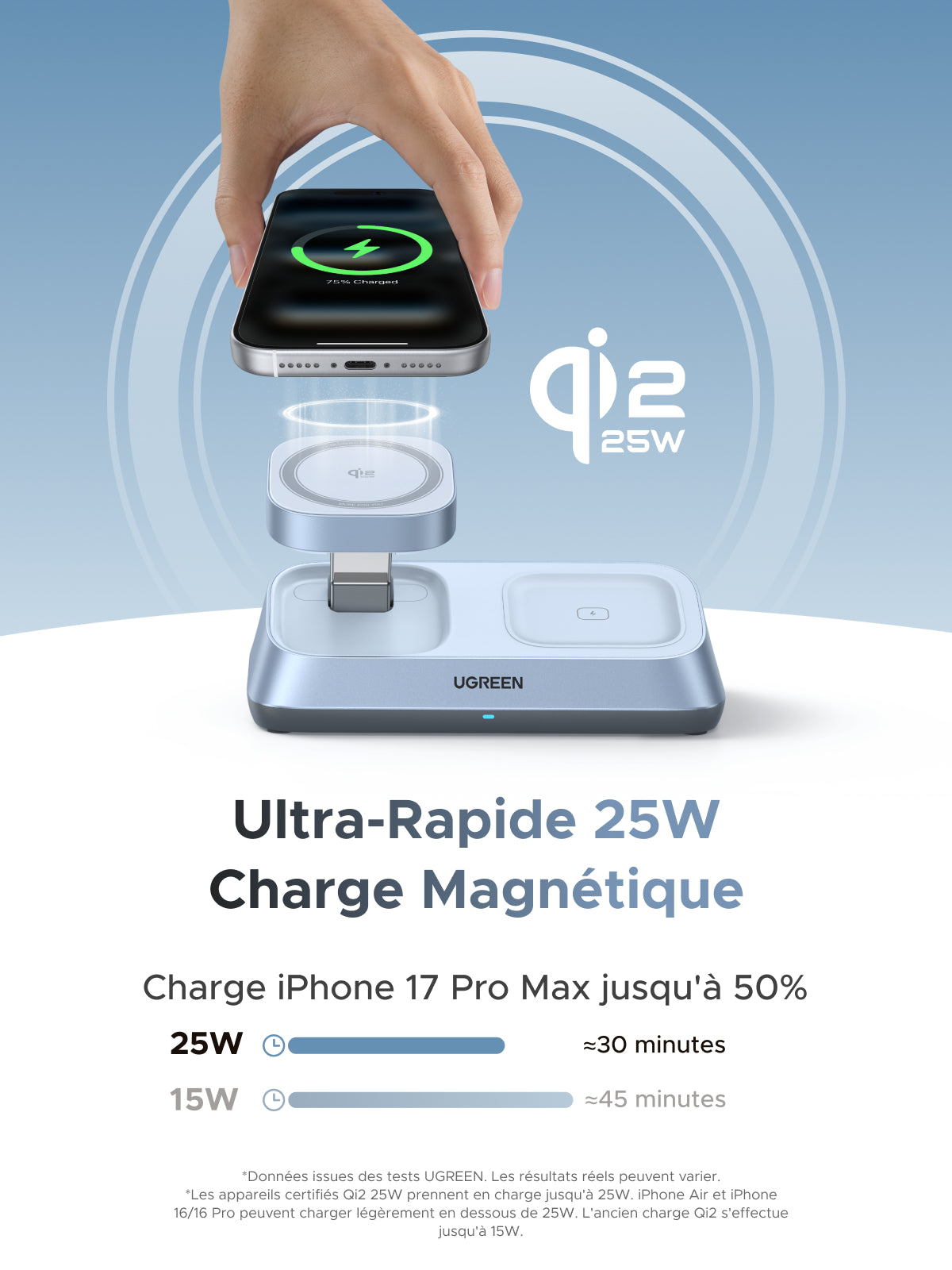 UGREEN MagFlow Chargeur sans fil magnétique 3-en-1 (Qi2 25 W, compatible MagSafe)