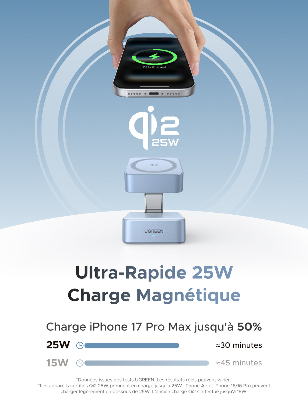 UGREEN MagFlow Chargeur sans fil magnétique 2-en-1 (Qi2 25 W, compatible MagSafe)