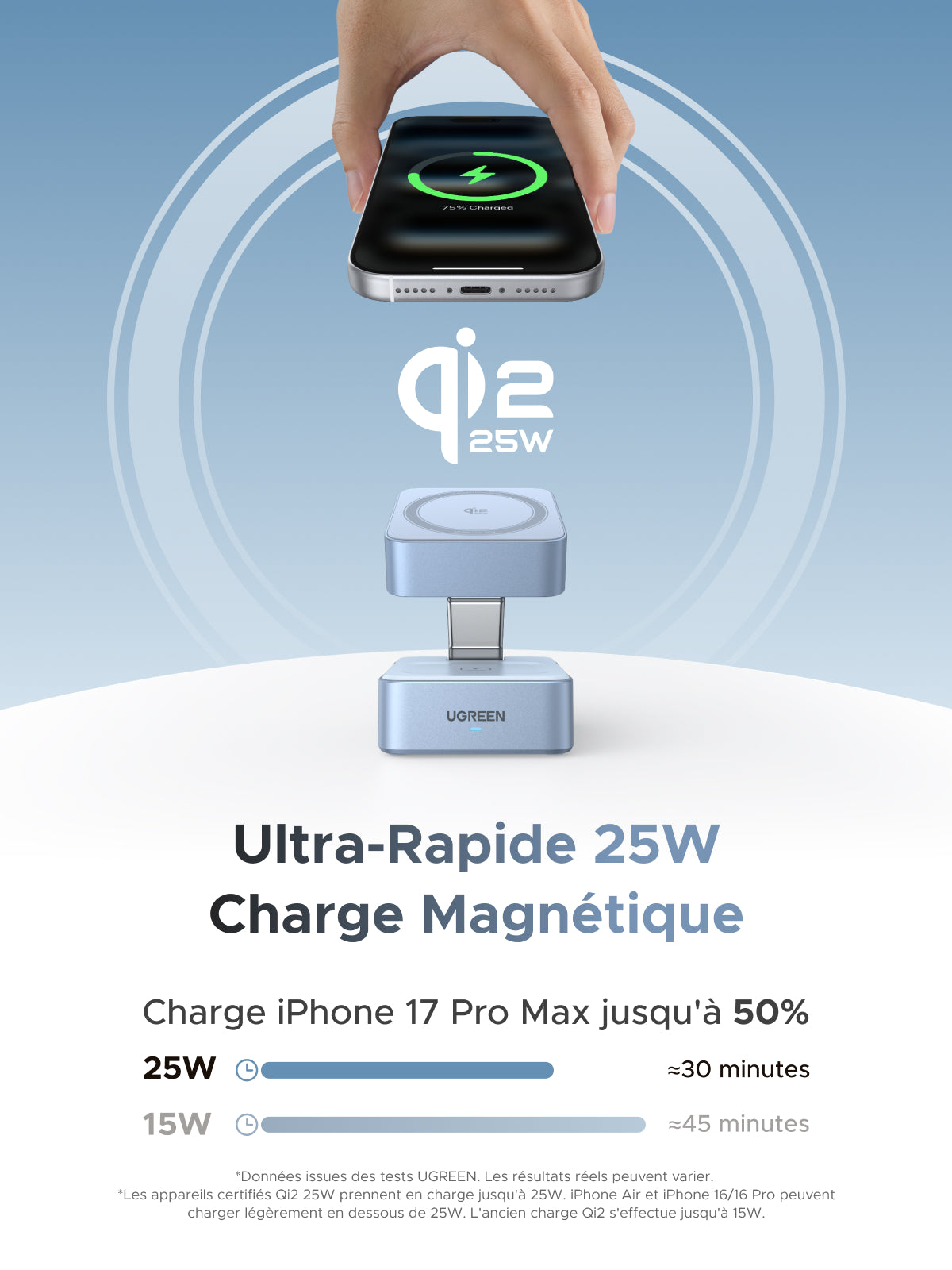 UGREEN MagFlow Chargeur sans fil magnétique 2-en-1 (Qi2 25 W, compatible MagSafe)