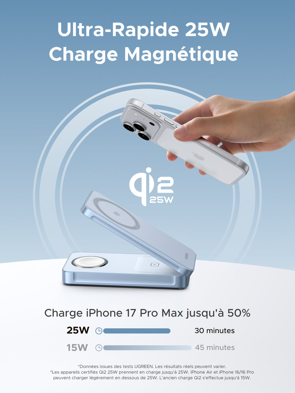 UGREEN MagFlow Chargeur sans fil magnétique 3-en-1 (Qi2 25 W, compatible MagSafe)