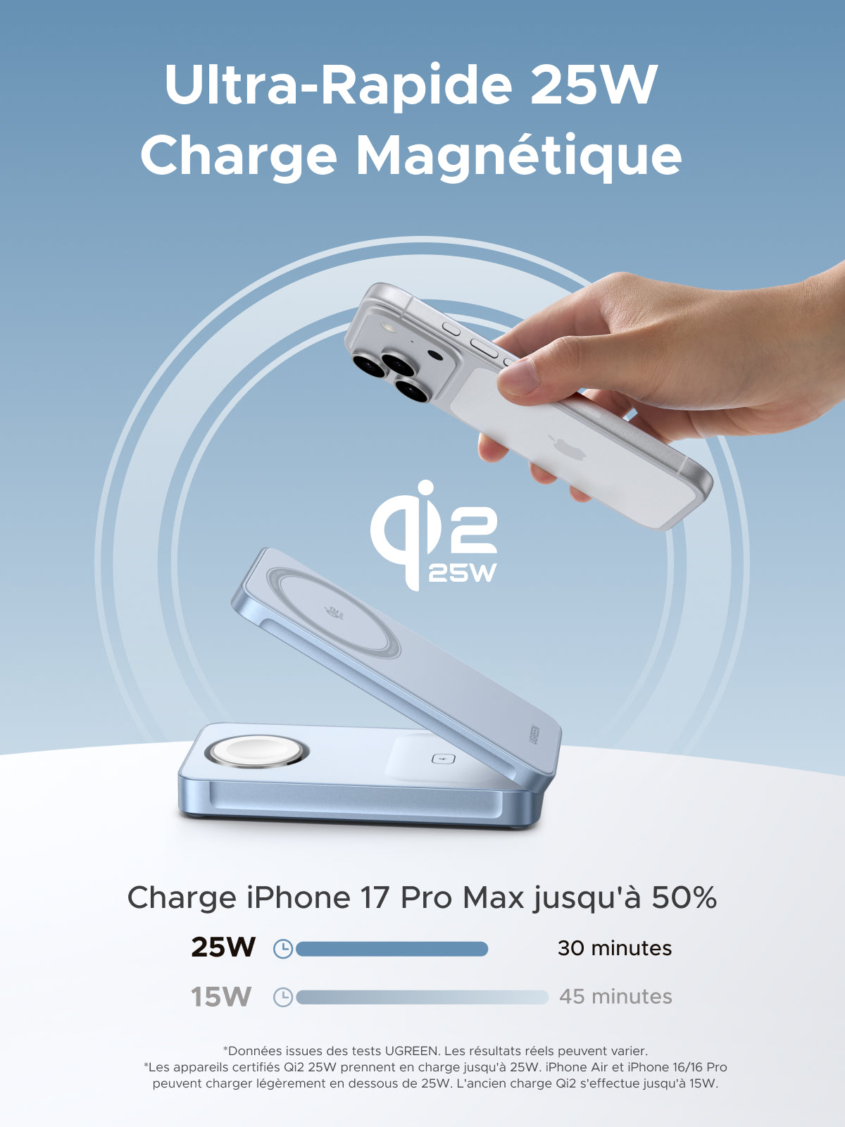 UGREEN MagFlow Chargeur sans fil magnétique 3-en-1 (Qi2 25 W, compatible MagSafe)