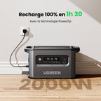 Ugreen GS2200 Portable Power Station Lifepo4 Battery Solar Generator
