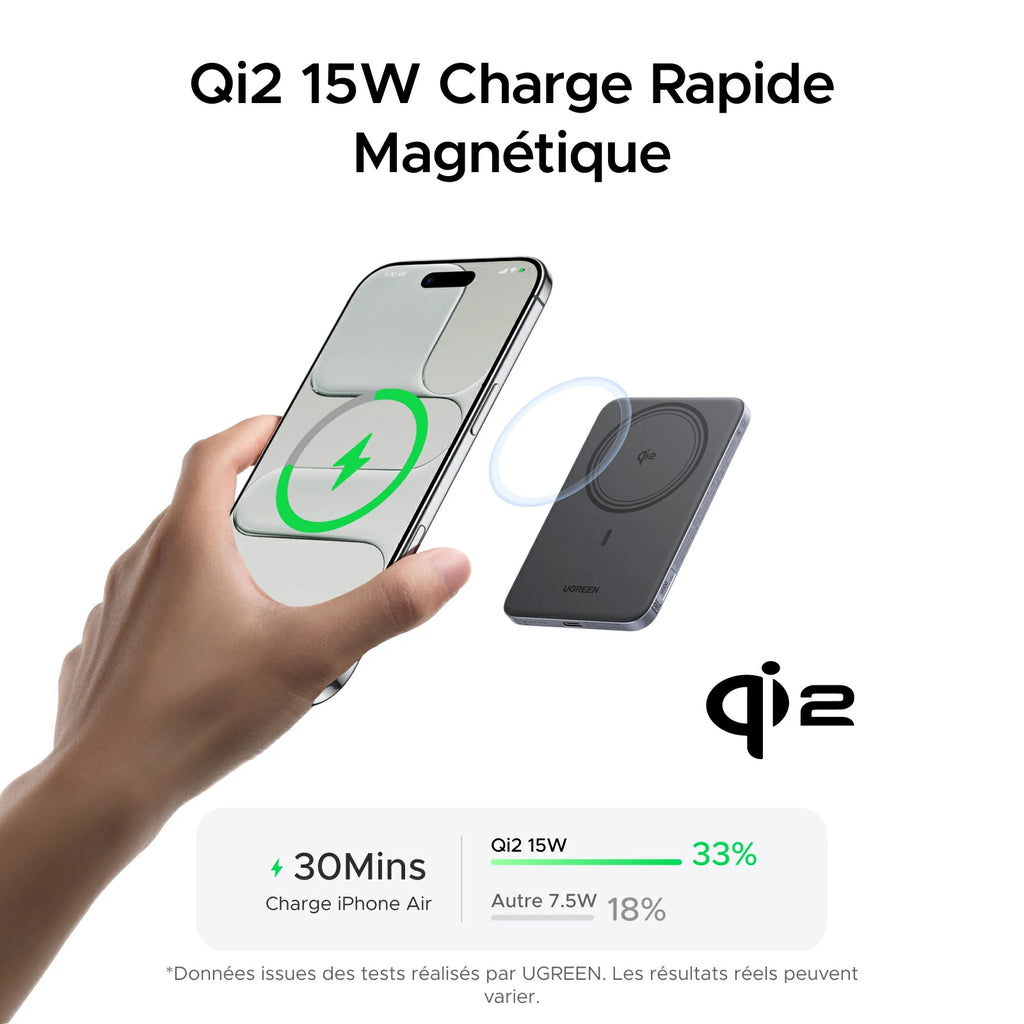 UGREEN MagFlow Air Batterie Externe Magnétique (5000mAh, Qi2 15W)