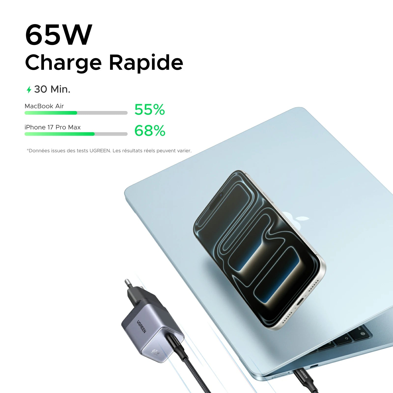UGREEN Nexode Air Chargeur USB-C (65W, GaN, Prise Pliable)