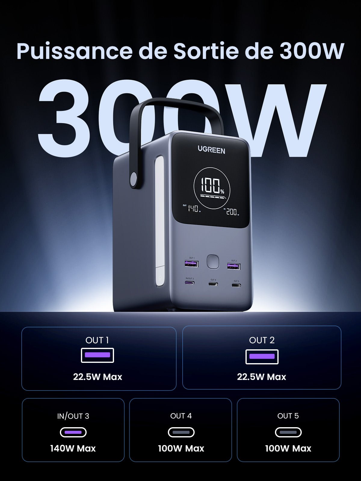 UGREEN 300W Batterie Externe Portable 48000mAh - puissance de sortie de 300W