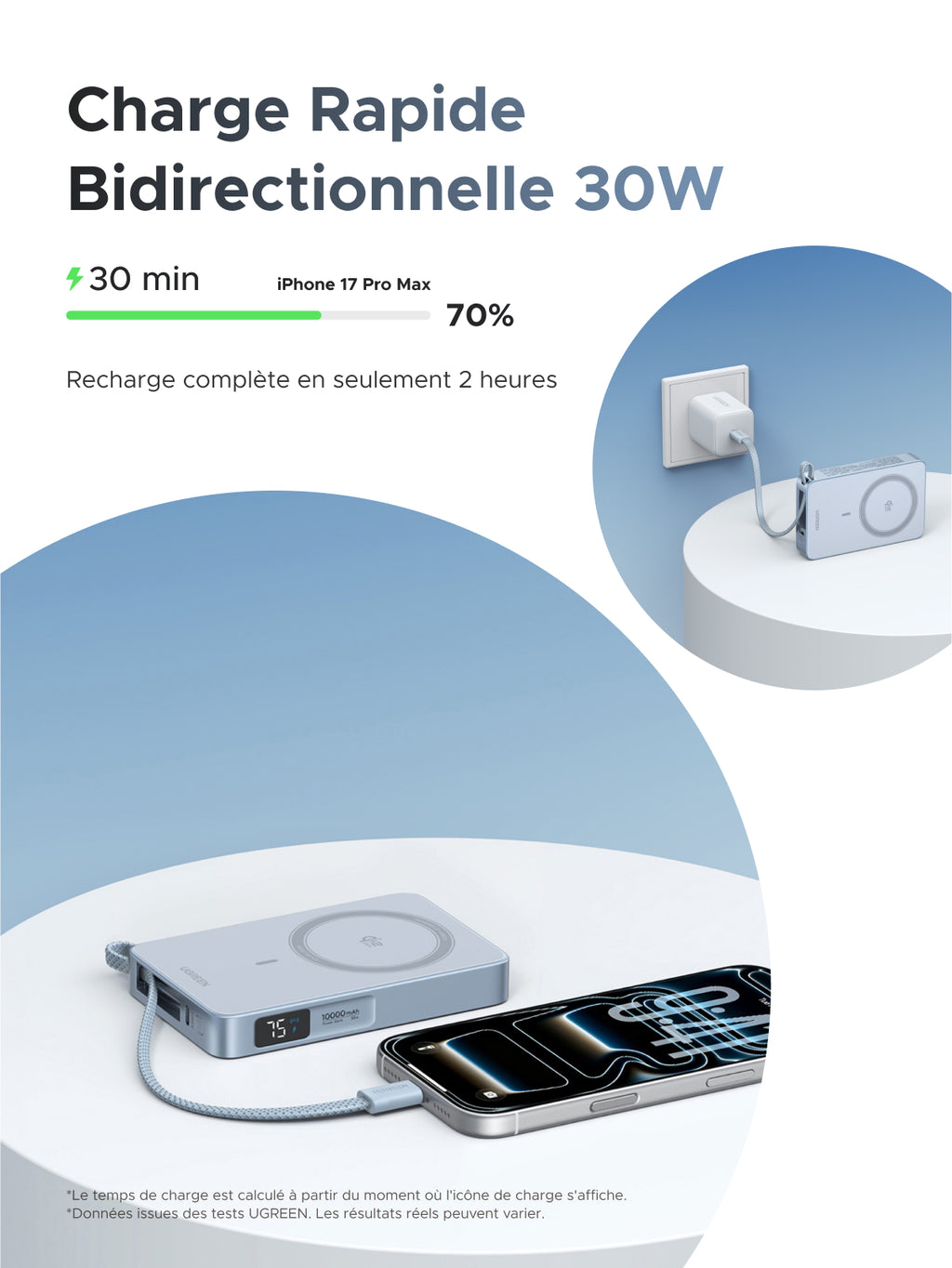 UGREEN MagFlow Batterie Externe Magnétique Sans Fil (10000mAh, Qi2 25W, Compatible MagSafe)