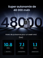 UGREEN 300W Batterie Externe Portable 48000mAh - super automonie de 48000mah