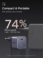 UGREEN Nexode Air 100W Chargeur USB C Rapide GaN Il Tech avec Câble