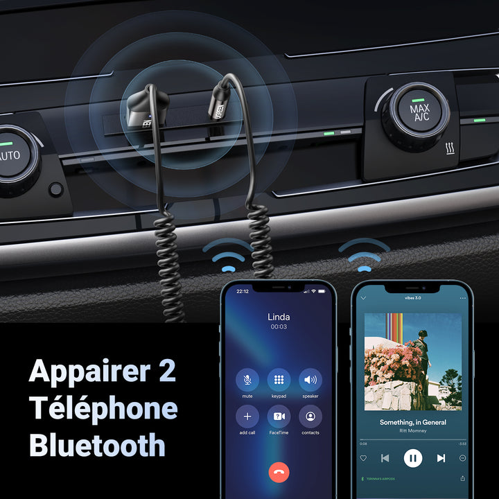 UGREEN Adaptateur Jack Bluetooth 5.3 pour Voiture Récepteur Bluetooth