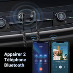 UGREEN Adaptateur Jack Bluetooth 5.3 pour Voiture Récepteur Bluetooth