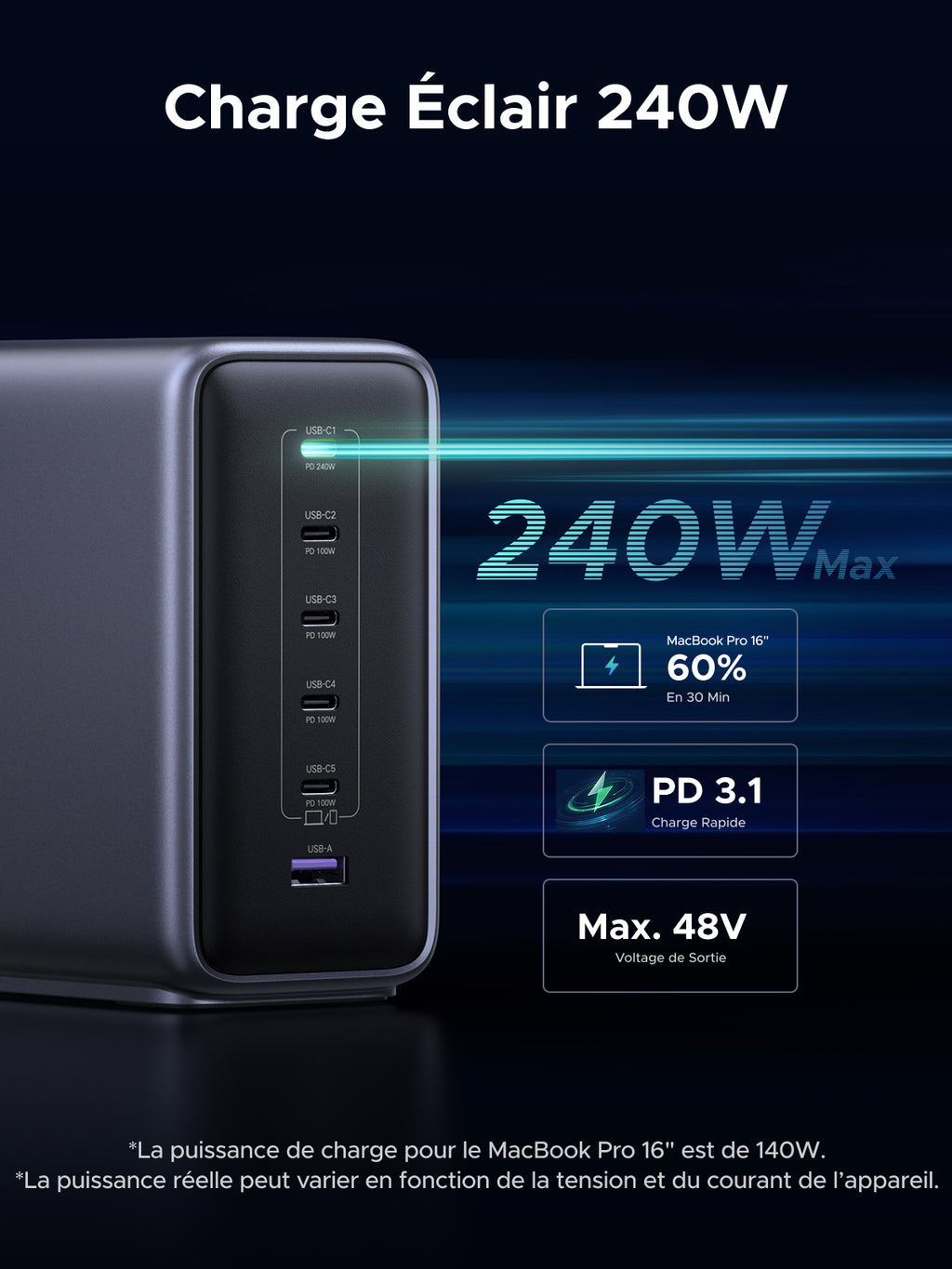 UGREEN Nexode 500W Chargeur rapide de bureau GaN 6 ports