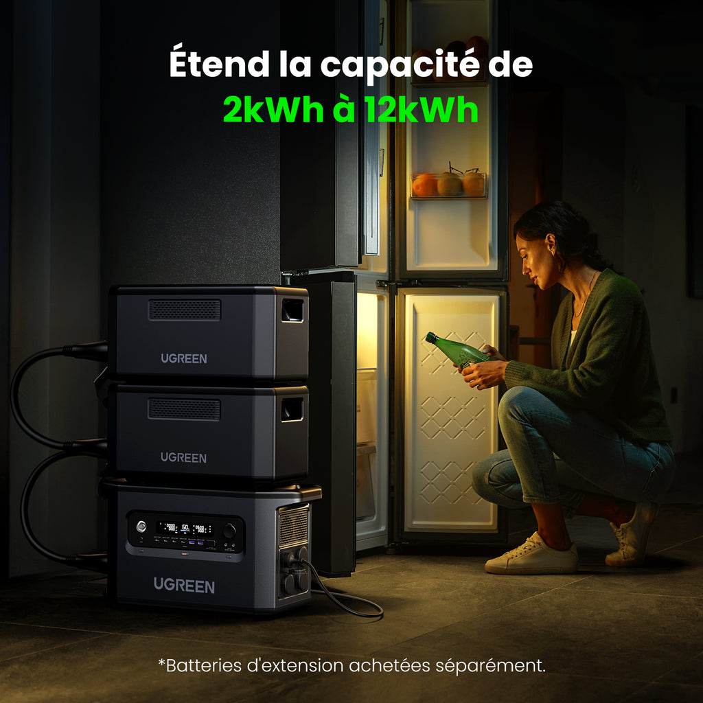 Ugreen GS2200 Portable Power Station Lifepo4 Battery Solar Generator
