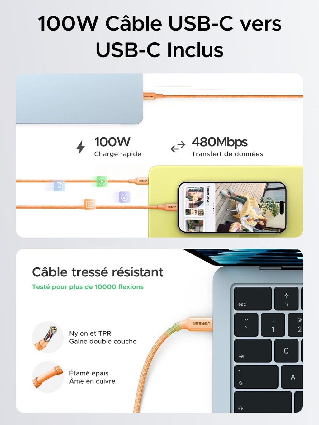UGREEN Nexode Air 65W Chargeur USB C Rapide GaNInfinity avec Câble (Orange)
