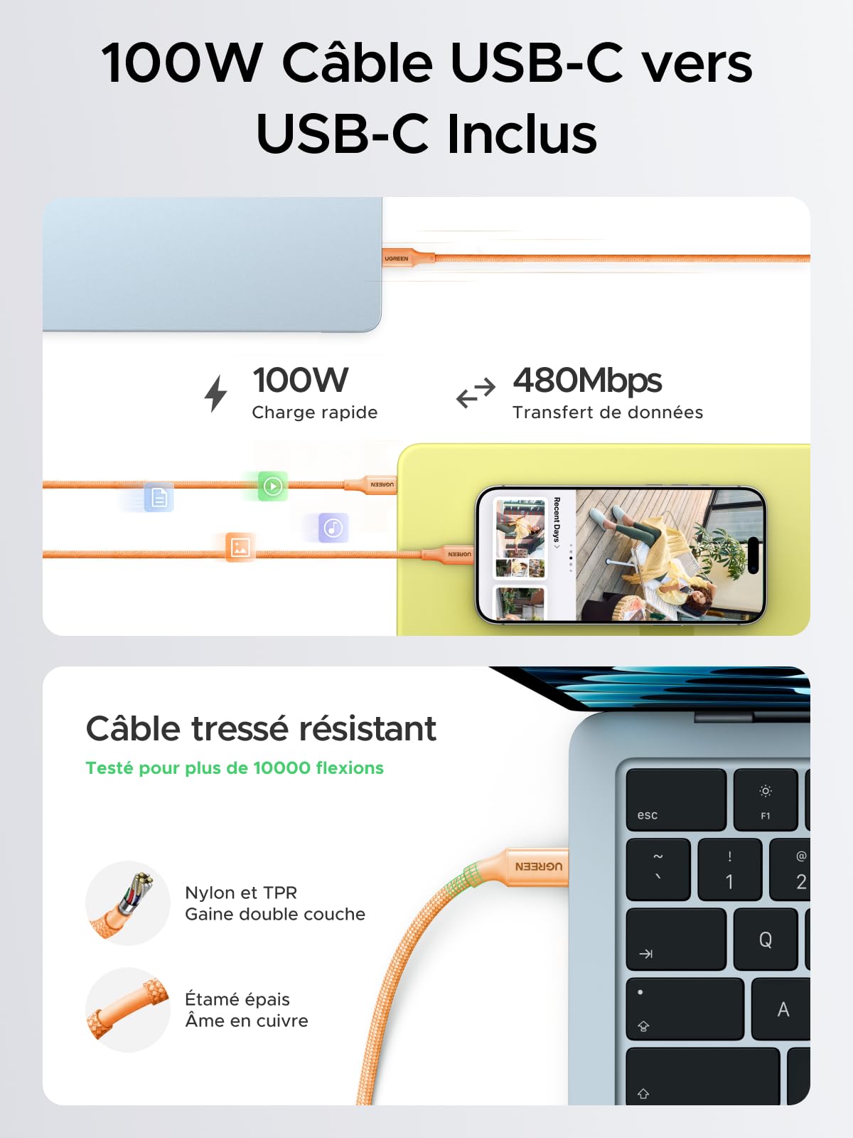 UGREEN Nexode Air 65W Chargeur USB C Rapide GaNInfinity avec Câble (Orange)
