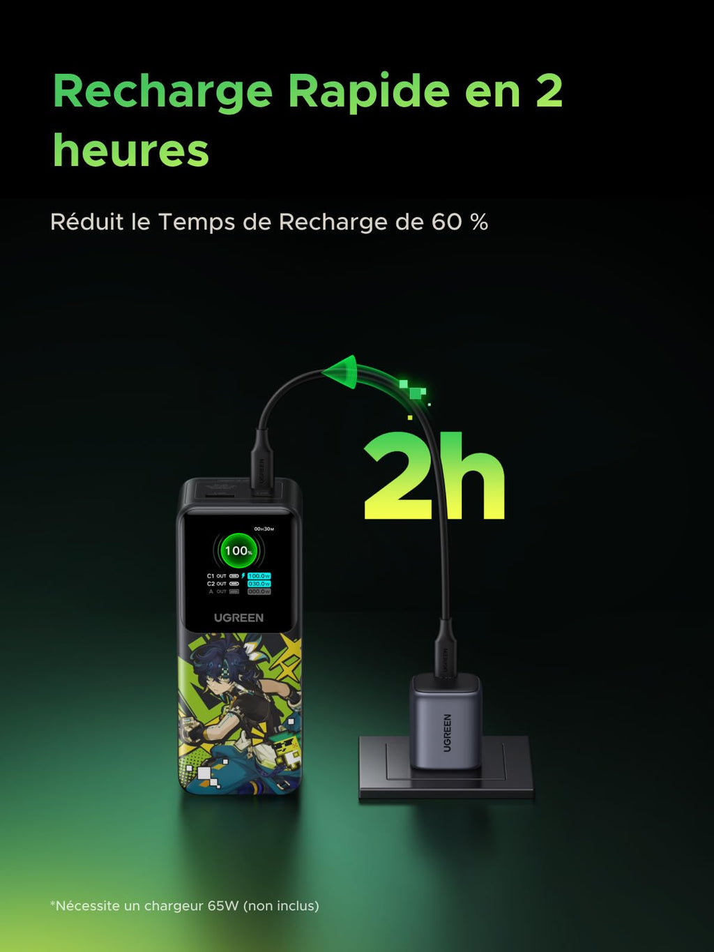 UGREEN Nexode Batterie externe (Genshin Impact)
