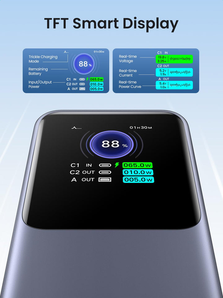 UGREEN Nexode Batterie Externe 25000mAh 200W Power Bank