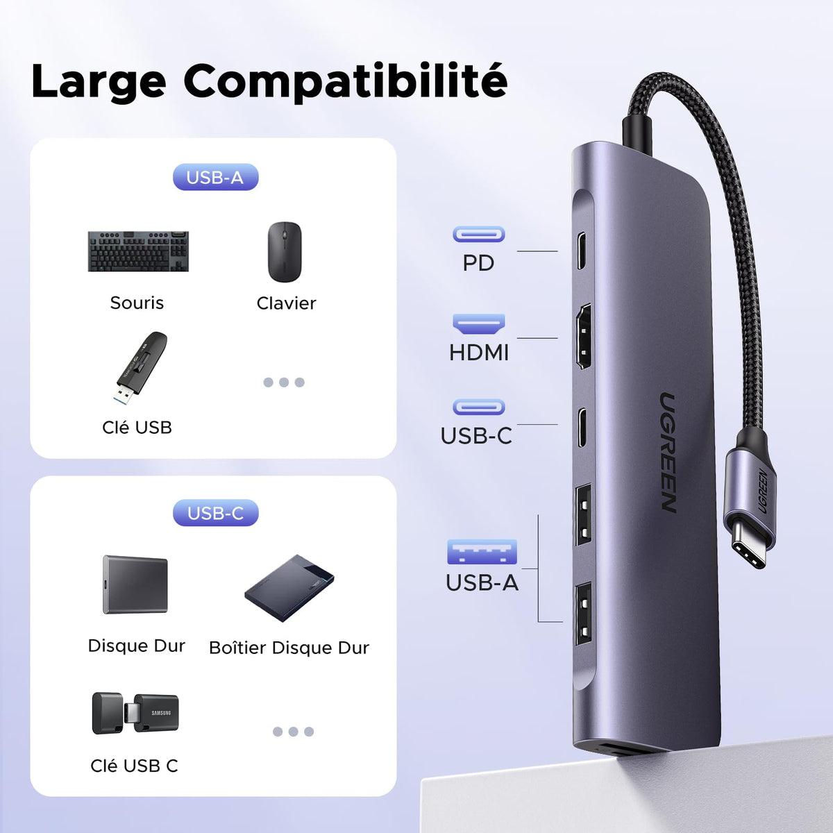 UGREEN Revodok 1071 Hub USB C 7 en 1 Adaptateur Multiport Docking Station