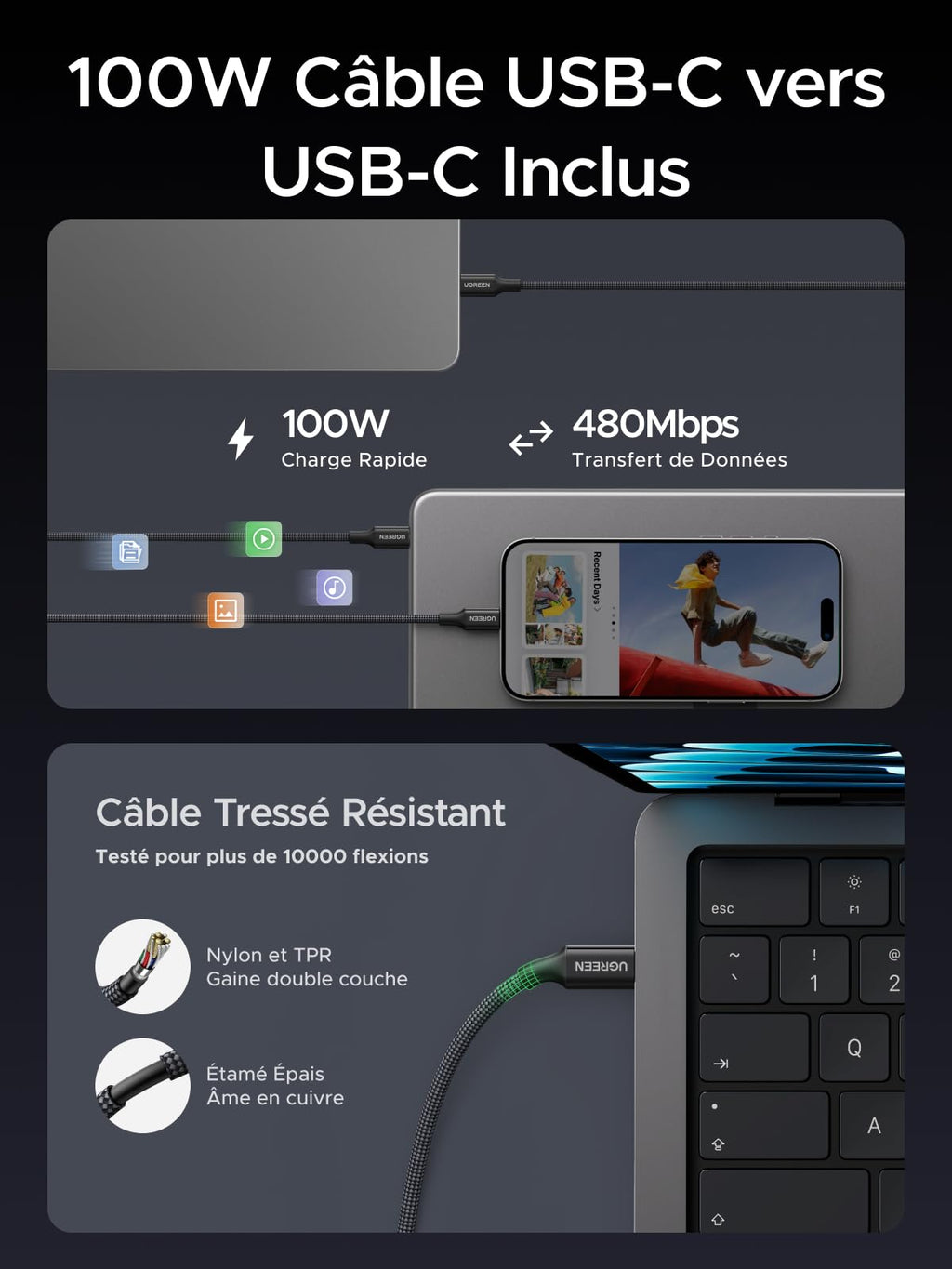 UGREEN Nexode Air 100W Chargeur USB C Rapide GaN Il Tech avec Câble