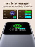 UGREEN Nexode Batterie externe 20000 mAh 165W avec câble USB-C rétractable, chargeur de voyage avec écran intelligent intégré pour afficher en temps réel l’état de charge et la puissance — parfait pour le voyage.
