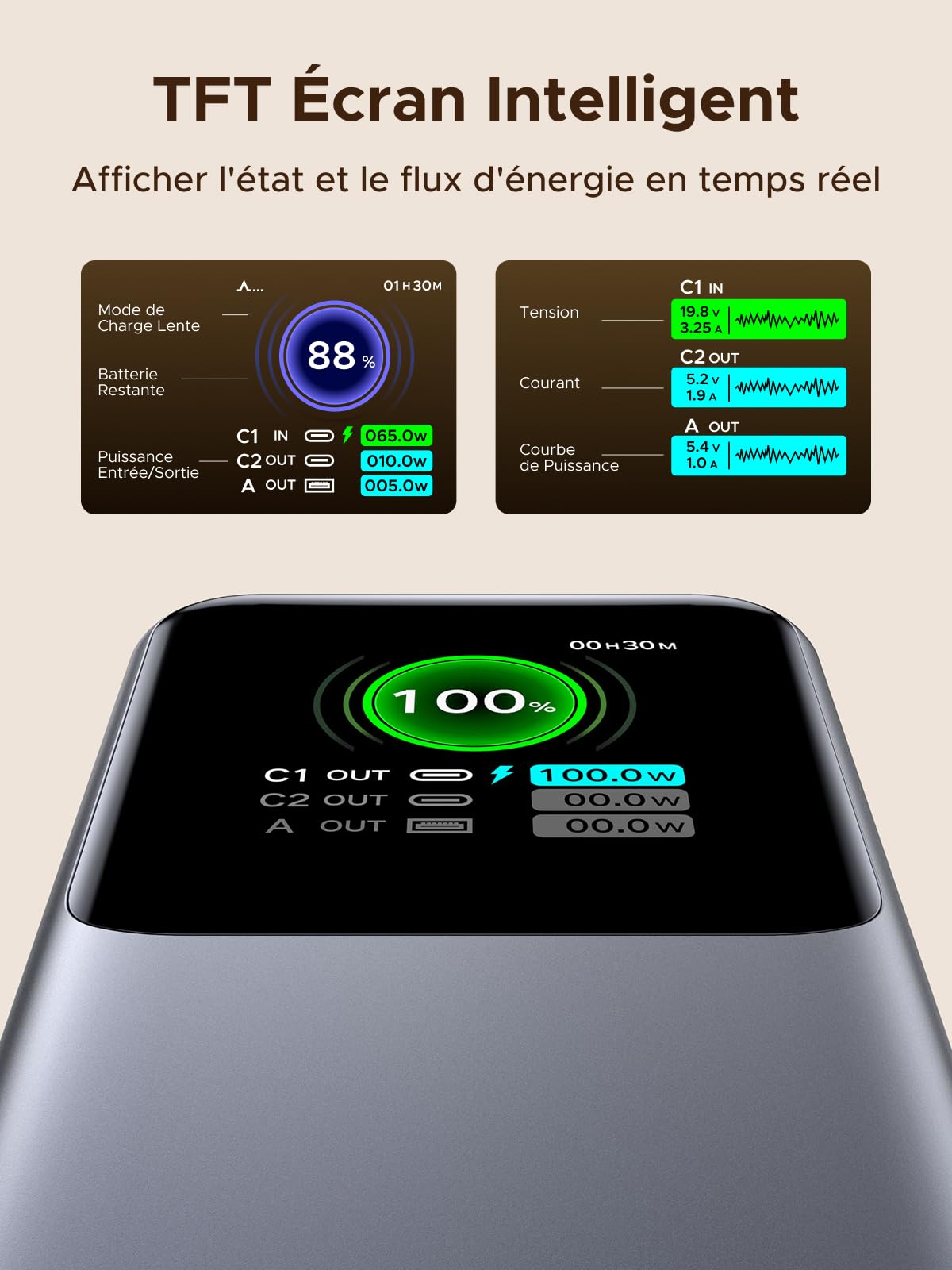 UGREEN Nexode Batterie externe 20000 mAh 165W avec câble USB-C rétractable, chargeur de voyage avec écran intelligent intégré pour afficher en temps réel l’état de charge et la puissance — parfait pour le voyage.
