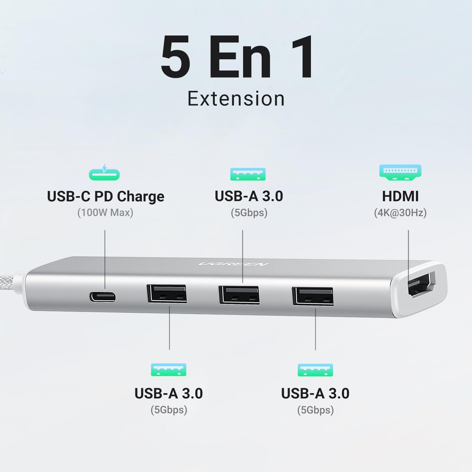 UGREEN Hub USB C 5 en 1 avec HDMI 4K 100W PD Charge 3 Ports USB 3.0 Adaptateur USB C
