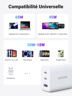 UGREEN 65W Chargeur USB C Rapide 3 Ports+60W USB C PD fast Charging Cable
