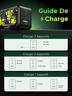 UGREEN Nexode Chargeur (Genshin Impact)