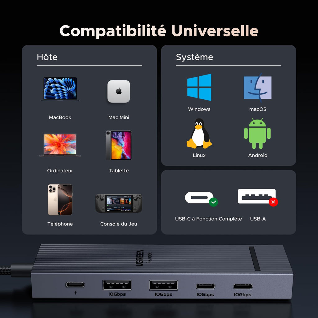 UGREEN Revodok Pro 106 Station d'accueil 6-en-1 (4K60Hz, PD100W) -compatibilite universelle