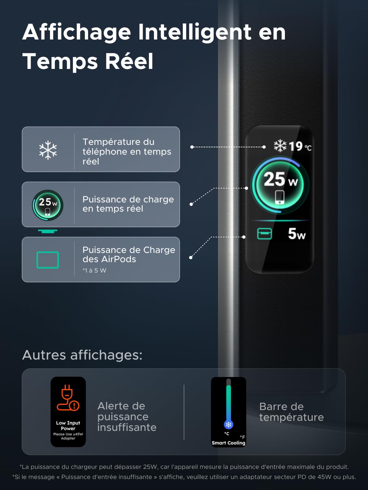 UGREEN MagFlow Pro 2 in 1 Induction Charger Qi2 25W, TEC Fan