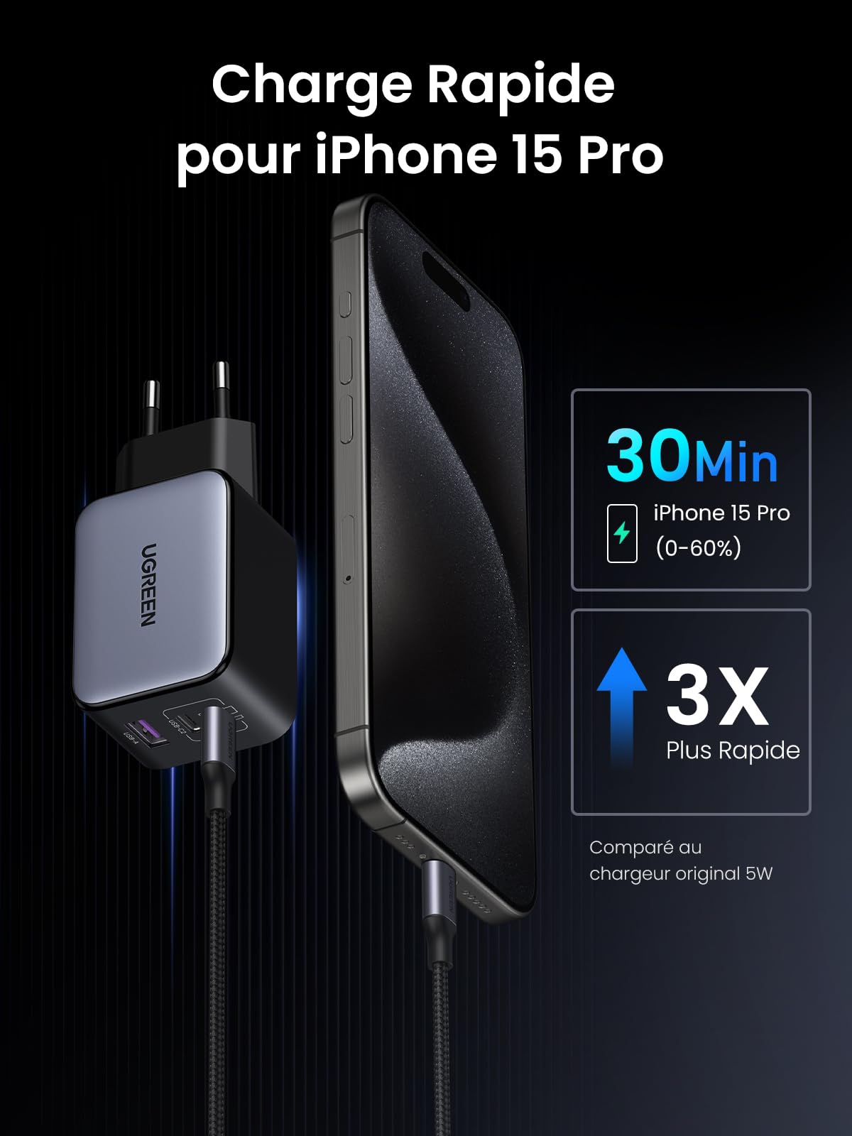 UGREEN Nexode X 65W Chargeur Rapide USB-C à 3 Ports -charge rapide pour iphone 15 pro