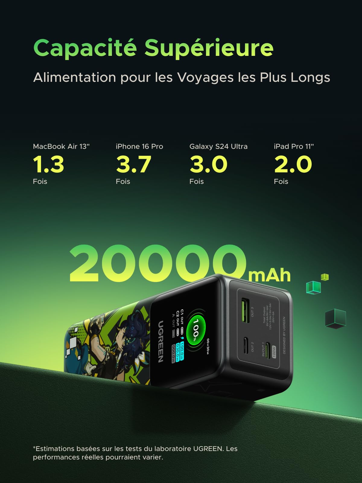 UGREEN Nexode Batterie externe (Genshin Impact)