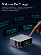 UGREEN Nexode Pro 300W Chargeur USB C Station de Charge 7 Ports avec Écran | PD3.1 140W, GaN Tech, Compatible avec MacBook Pro Air Neo M5 M4 M3 M2 M1 iPad iPhone 17 16 15 14 13 12 Galaxy S26 S25 Pixel