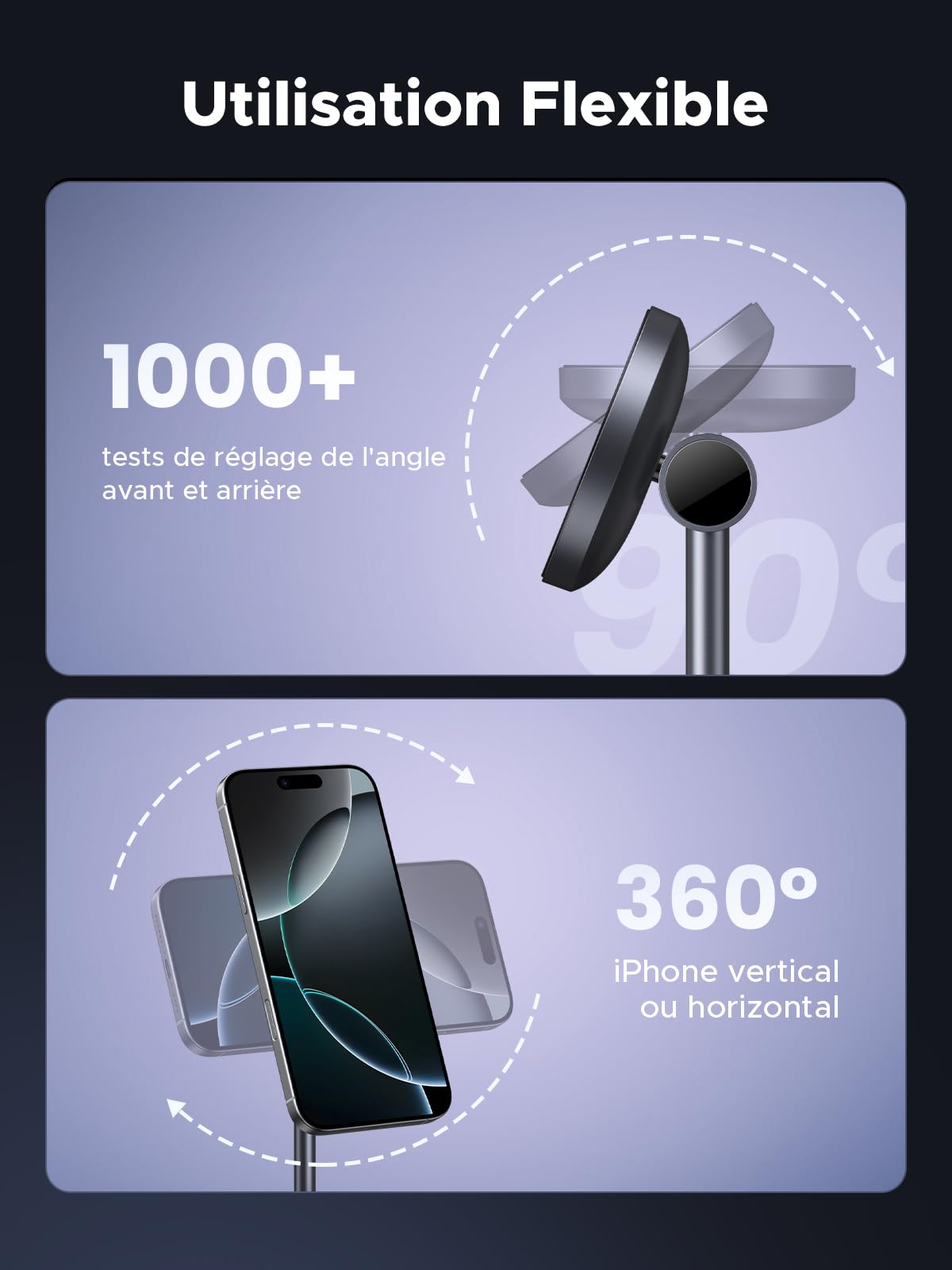 Doté d’une forte fixation magnétique et d’un design compatible MagSafe, le chargeur sans fil UGREEN MagFlow 2-en-1 offre une charge Qi2 15W et permet un positionnement flexible de l’iPhone avec rotation à 360° et plus de 1000 tests d’angle.
