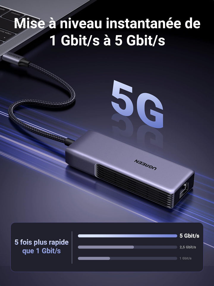 UGREEN 5Gbps Adaptateur USB C Ethernet RJ45 5 Gigabit Thunderbolt C 3.2 Gen 2 vers RJ45 WOL MDI MDIX en Aluminium Compatible avec Windows 11 Linux Kernel 5.17 MacOS