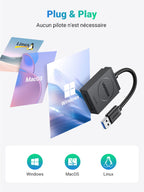 UGREEN Lecteur de Carte SD USB 3.0 Adaptateur Carte MicroSD SD Card Reader