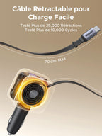 UGREEN Nexode Chargeur de voiture 90W avec câble USB-C rétractable est un chargeur de voyage fiable avec câble de 70 cm, testé pour plus de 10 000 balancements et 25 000 rétractions, offrant une charge rapide de 60 W en déplacement.