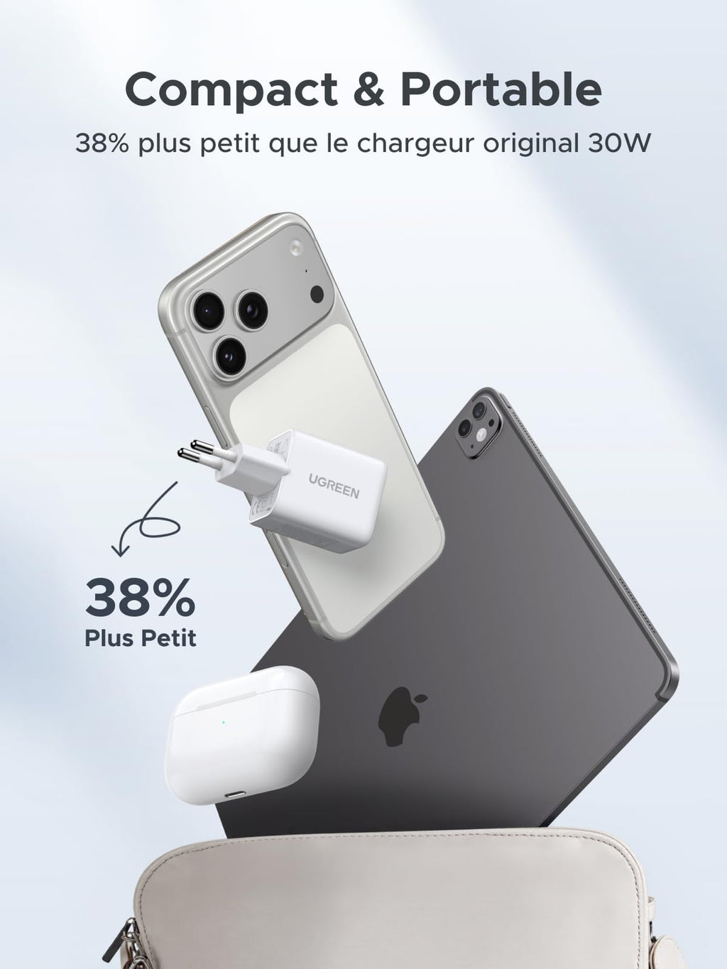 UGREEN Zapix 30W Chargeur USB C Rapide iPhone 3 Ports Prise Secteur(Blanc)