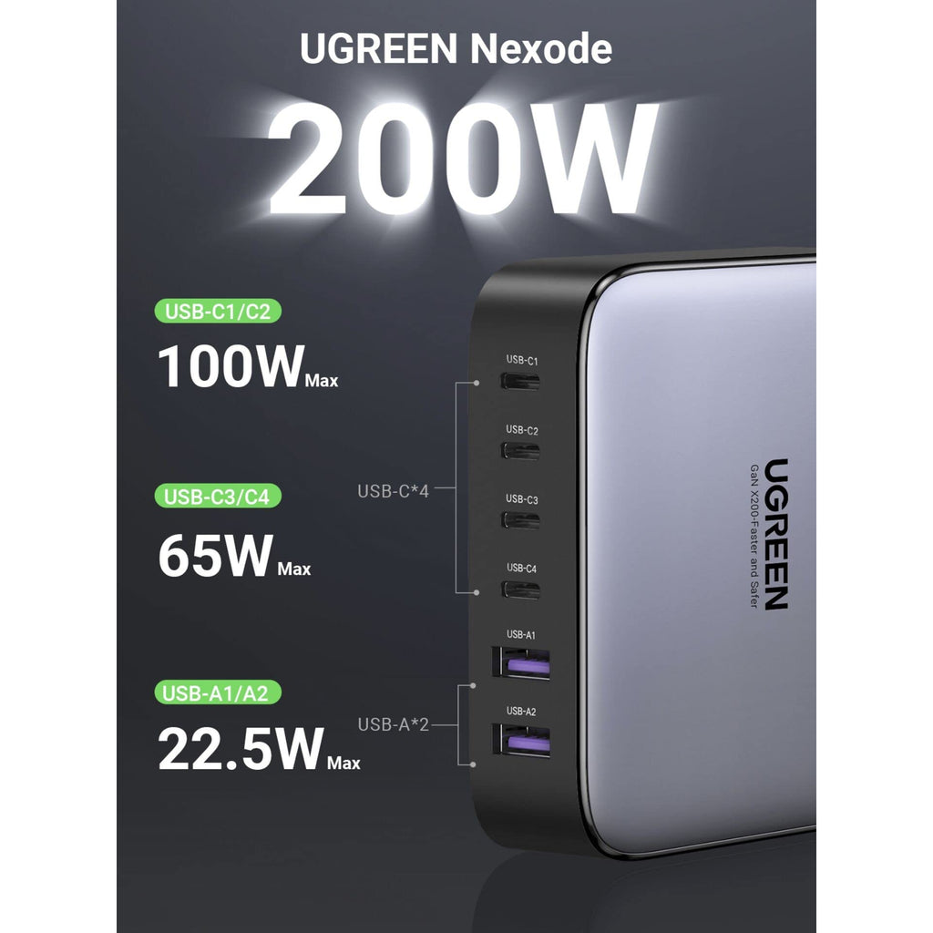 UGREEN Nexode 200W GaN Chargeur avec 2 Câble USB C PD 100W