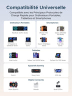 UGREEN Nexode Pro 300W Chargeur USB C Station de Charge 7 Ports avec Écran | PD3.1 140W, GaN Tech, Compatible avec MacBook Pro Air Neo M5 M4 M3 M2 M1 iPad iPhone 17 16 15 14 13 12 Galaxy S26 S25 Pixel